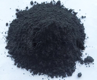 Lithium Nickel Manganese Cobalt Oxide (LiNixMnyCo1-x-yO2)-Powder