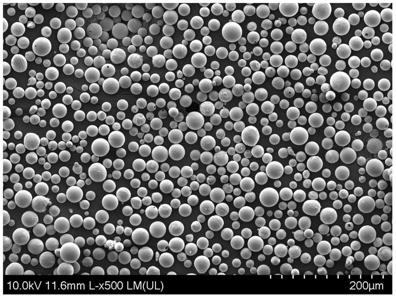 AlMg4.5Mn0.4 Aluminium Alloy (AlMg4.5Mn0.4)-Spherical powder