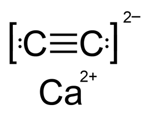 Calcium Carbide (CaC2)-Powder